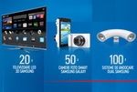 Extra Premii - castiga 20 de televizoare LED 3D Samsung, 50 aparate foto Samsung Galaxy, 1.000 de vouchere eMAG