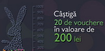 Castiga 20 de vouchere de 200 lei oferite de Centrul Comercial Felicia