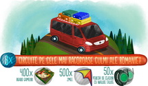 Castiga 8 excursii-circuit prin Romania, 50 ceasuri, 500 de zmeie si 400 de board-games